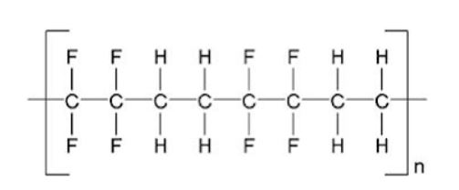 Molecular Structure of Ethylene Tetrafluoroethylene